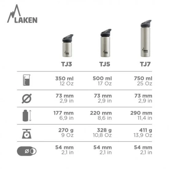 Term bottle LAKEN Jannu Thermo 0.75 л.