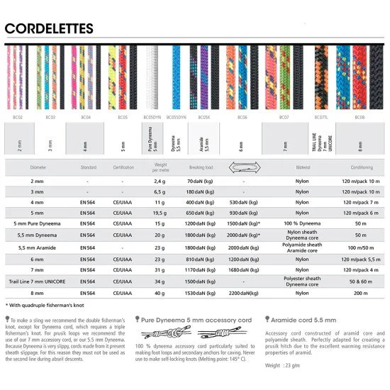 Cord BEAL 3 mm