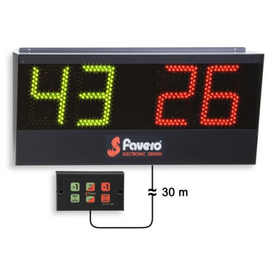 Electronic Scoreboard PLAY20