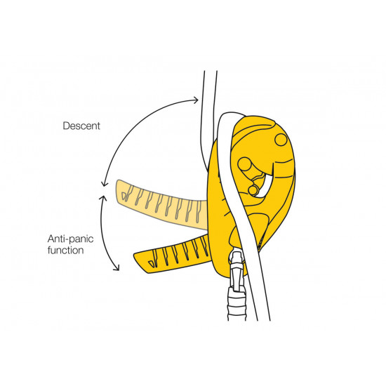 Auto-blocking descender PETZL ID S