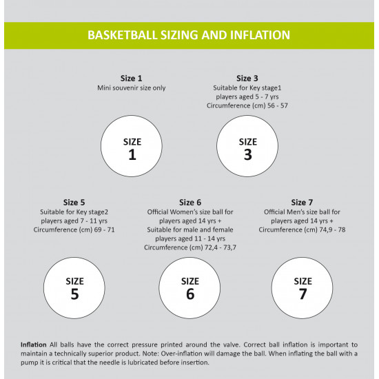 Basketball Ball METEOR training RS5