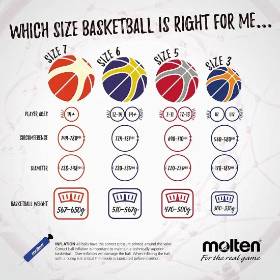 Basketball MOLTEN B7G2010, FIBA