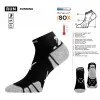 Running socks LASTING RUN-901
