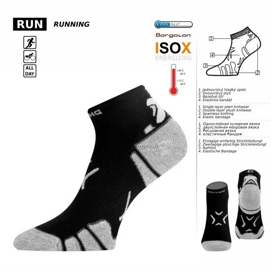 Running socks LASTING RUN-901