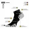 Running socks LASTING RUN-901