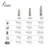 Thermo Bottle LAKEN Futura Thermo, 0.5 l