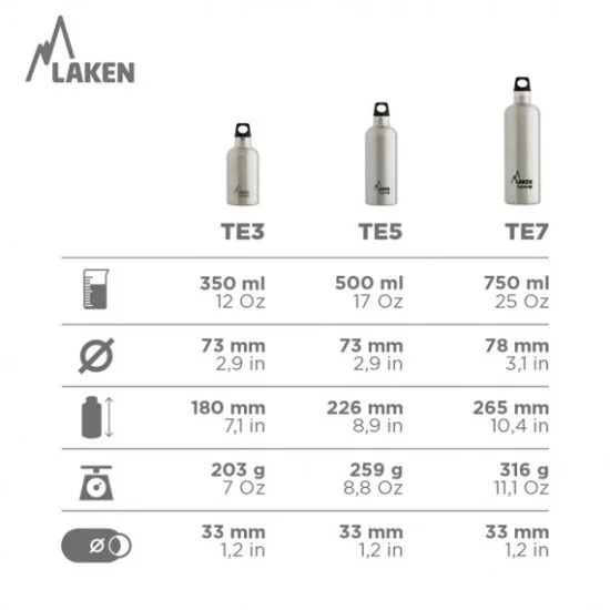 Thermo Bottle LAKEN Futura Thermo, 0.5 l