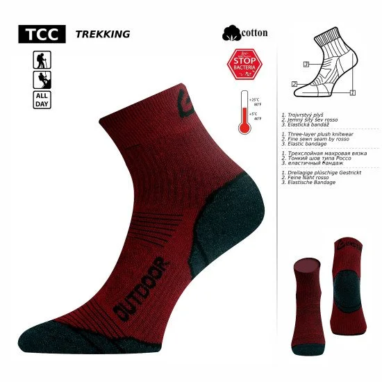 Тhermo socks LASTING TKI