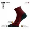Тhermo socks LASTING TKI