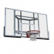Basketball board console