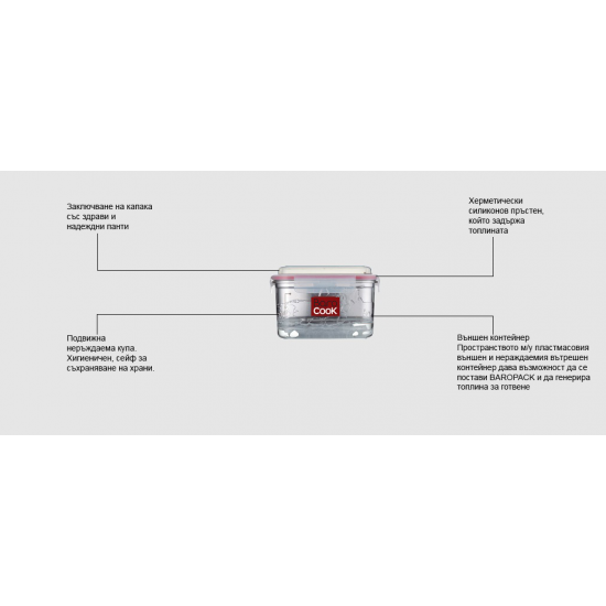 Flameless cooking wear BAROCOOK - 003 (850 ml)