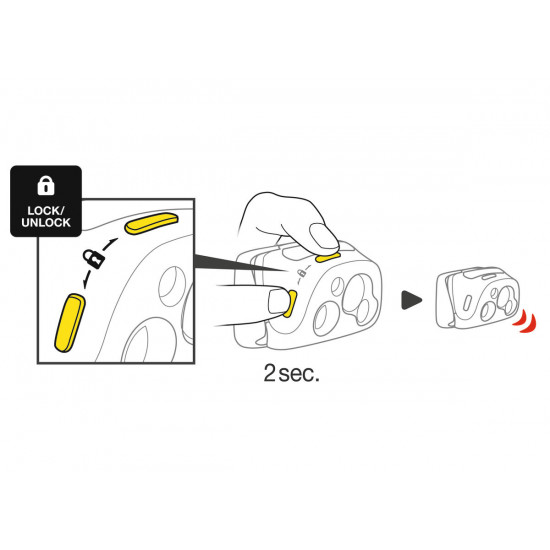 Headlamp PETZL REACTIK