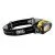 Headlamp PETZL Pixa 1